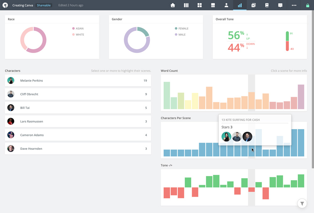 Stats view