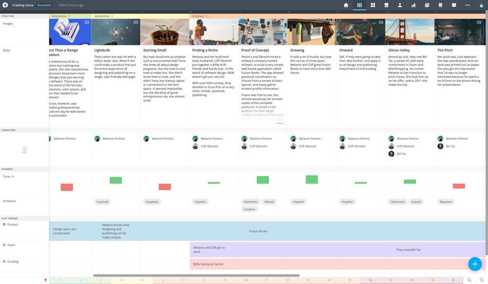 Timeline view zoomed out